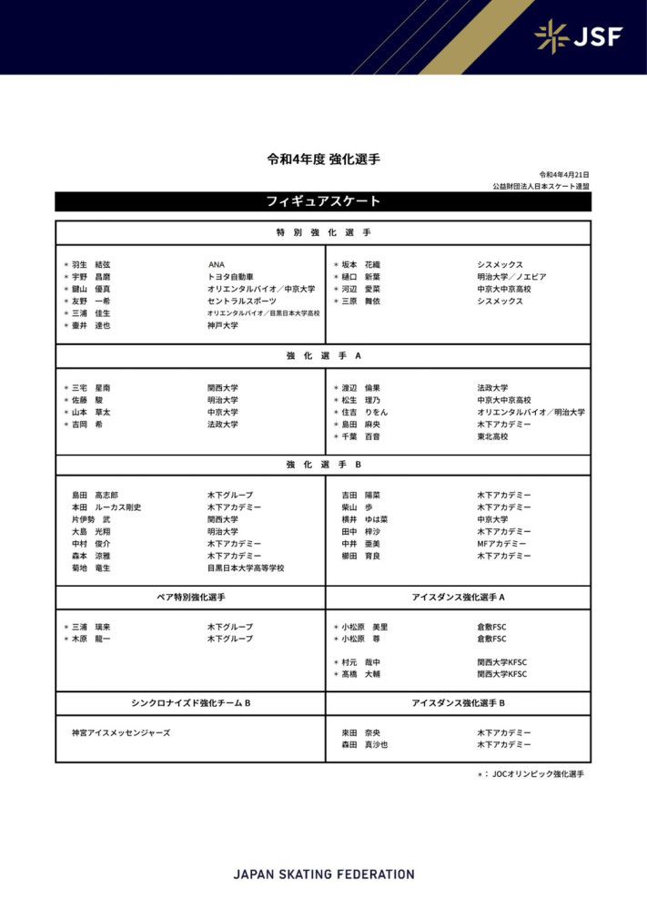 据知名记者罗马诺的消息，米兰有意在冬窗引进朗格莱，已经向巴萨询问了球员的情况。